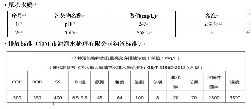 江蘇東方瑞吉能源裝備有限公司